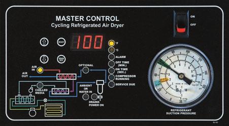 REFRIGERATED AIR DRYERS ControlS Standard controls provided on Quincy Non- Cycling dryers, 10-600 cfm include: a refrigerant analyzer gauge, Electronic No Loss drain, on/off switch and a general