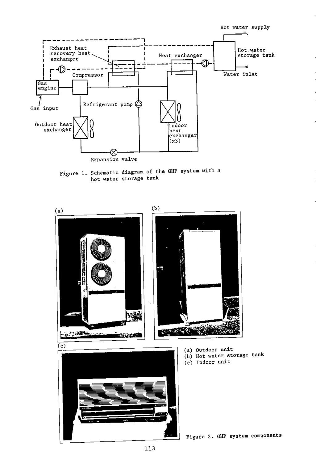 Indoor: heat: exchanger: (x3) Expansion valve Figure l.