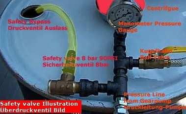 Pressure safety valve: in case you are absent over a longer period during the filtration process we advise you add a safety valve opening at 8-10 bar to your system, please see below illustration: