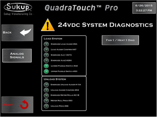 Tools System Diagnostics The System Diagnostics menu provides an overview of all the main system signals and those of the ones relating
