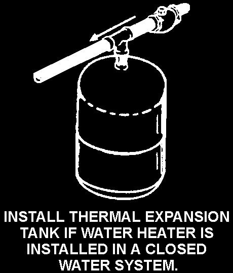TYPICAL INSTALLATION GET TO KNOW YOUR WATER HEATER - GAS MODELS A Vent Pipe B Anode C Hot Water Outlet D Outlet (120 VAC) F Gas Supply G Main Manual Gas Shut Off Valve H Ground Joint Union J Sediment