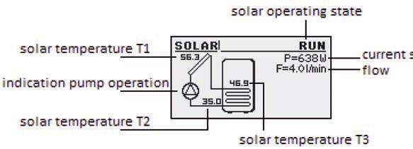 difference between solar and accumulator needed for solar pump turn off. 15.8.