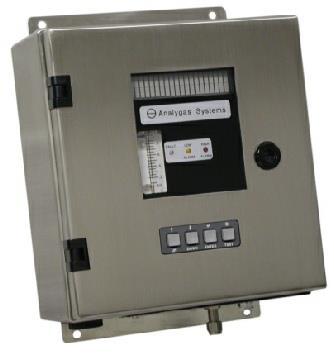 Gas Detection - Fixed 36 Analygas Systems Model 73 is a wall mounted gas monitor for use in non-hazardous indoor locations and housed in a rugged stainless steel enclosure that meets industry
