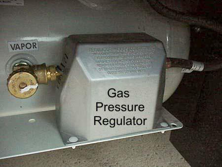 SECTION 5 - PROPANE GAS WARNING Propane cylinders shall not be placed or stored inside the vehicle.