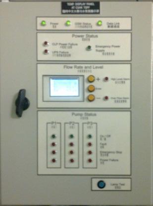 Water tank Flow meters Power supply SMS