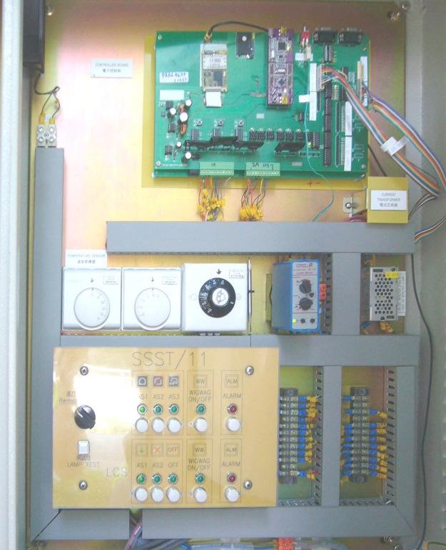 Tunnel signal control system -Control Box Site 1 Local/Remote control and monitoring Devices control and feedback monitoring Temperature sensor and monitoring Humidity