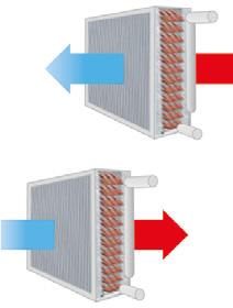The heat exchangers are thermodynamically optimized.