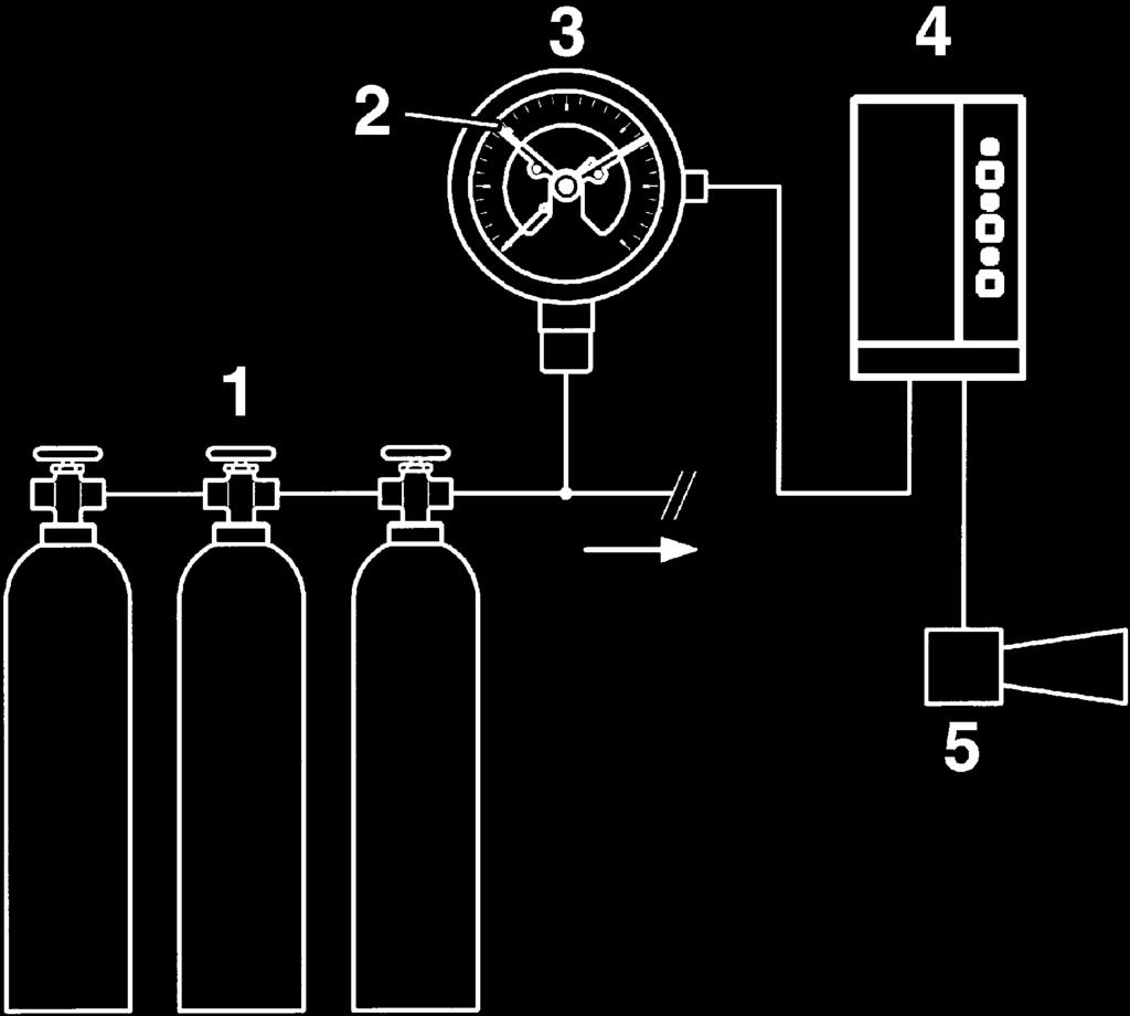 Product description for low gas level plus one or several pressure gauges with magnetic spring contacts. The scope of delivery included the alarm unit for low gas level.