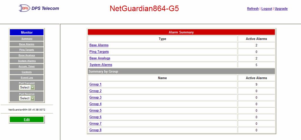 18 NetGuardian Web Browser The NetGuardian includes web browser access that allows for databasing and web-based monitoring of your individual remote sites.
