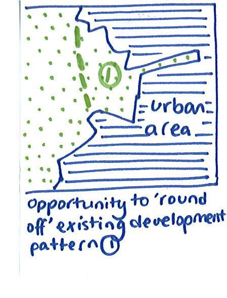 Purpose 1: to check the unrestricted sprawl of large built-up areas 1 More than ¾ of the parcel adjoins the urban area; Significant opportunities to round off existing patterns of development 2