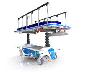 Stretcher Features Which Stretcher is right for your facility?