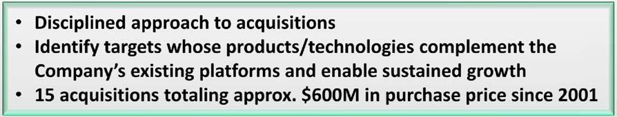 Acquisitions/Purchase Price Since 2001 Marlow Industries $30M Advanced Products Group Max Levy Autograph $13M Military & Materials LightWorks Optics $34M Military & Materials HIGHYAG (75%) $4M