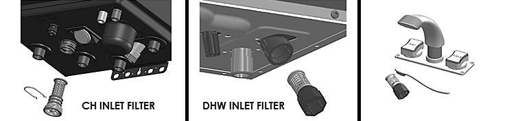 73 5. Remove the DHW inlet filter. Then clean it with a toothbrush and clean running water. See Figure 56. Figure 56 Cleaning the Inlet Filter 6. Reinstall the DHW inlet filter. 7.