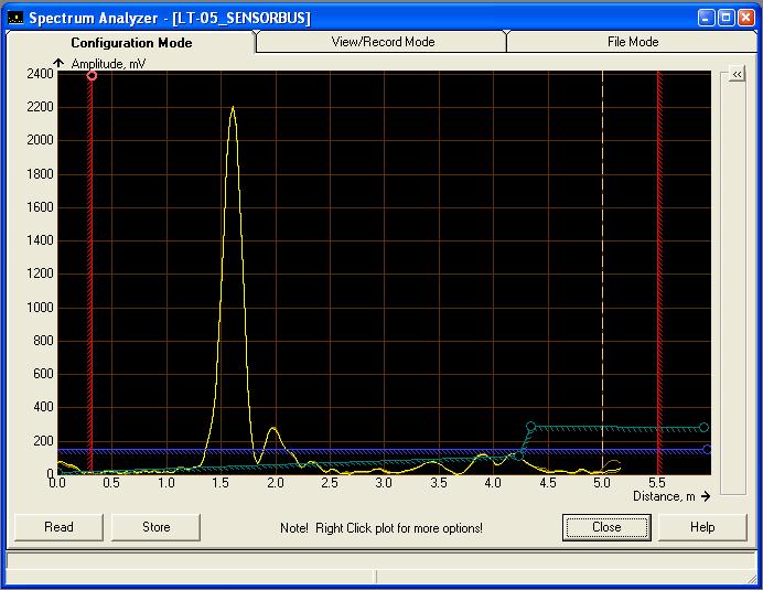 DD Cooperation Project New EDDL Capabilities Radar Gauge Step Example A GRAPH is used to present the echo WAVEFORM to enable configuration of thresholds and false echoes areas in the device.