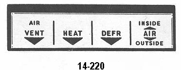 00 R 14-220 Heater CONTROL FACE 57 (Trim Parts)