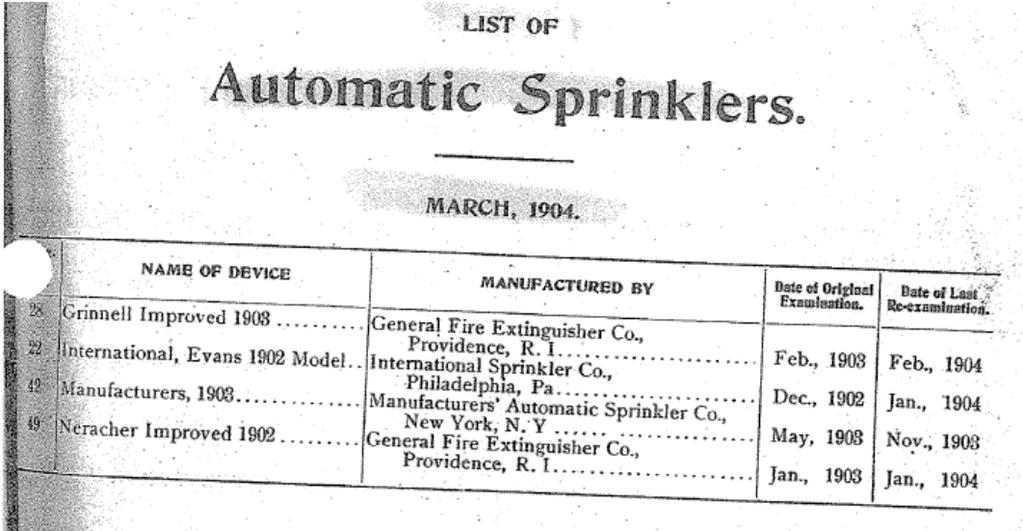 Dry Sprinklers Historical Perspective First UL Listed Dry Sprinkler 1937 Oldest Dry Sprinkler Tested 1949 Initial use of O-ring seals in dry sprinklers Late 1950 s
