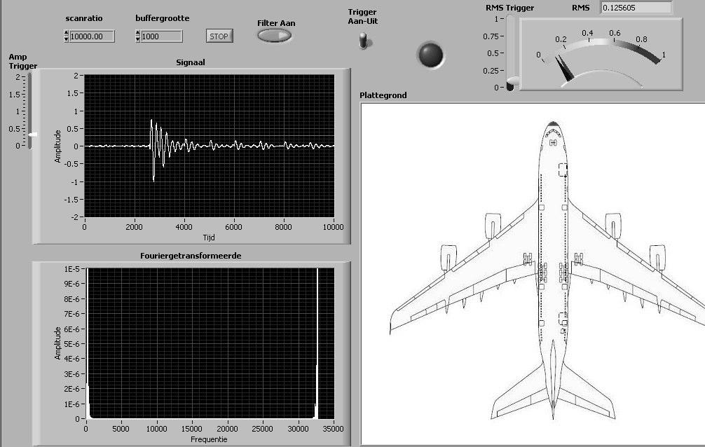Figure 11 Screenshot of a Labview-programme showing essential features of an impact detection system, such as localisation and the range of impact energy This limited study could show that optical