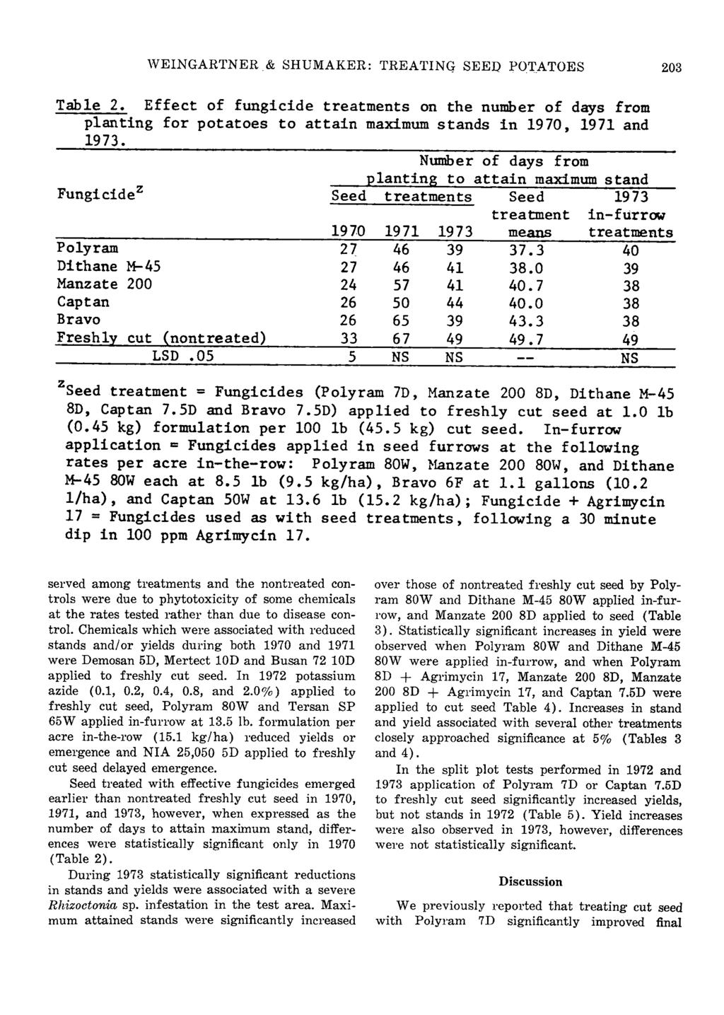 WEINGARTNER & SHUMAKER: TREATING SEED POTATOES 203 Table 2. Effect of fungicide treatments on the number of days from planting for potatoes to attain maximum stands in 1970, 1971 and.