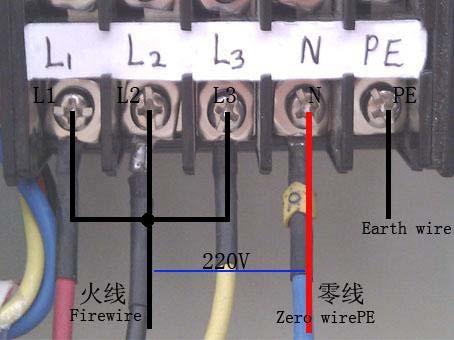 3. The instruction of the connecting line L1 L2 L3- Firewire N-Zero wire PE- Earth wire (380V lines connection) Operating Instructions (220V lines connection) 1.