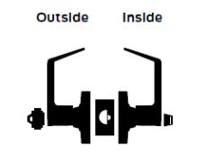 button or rotating turn piece locks outside lever Outside lever locked from inside the room Indicator identifies door is locked/unlocked Inside