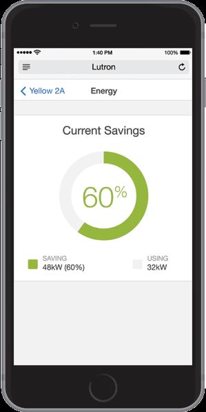 Save energy and improve building performance MAINTAIN Energy reporting Quickly view and display energy usage information to drive decision