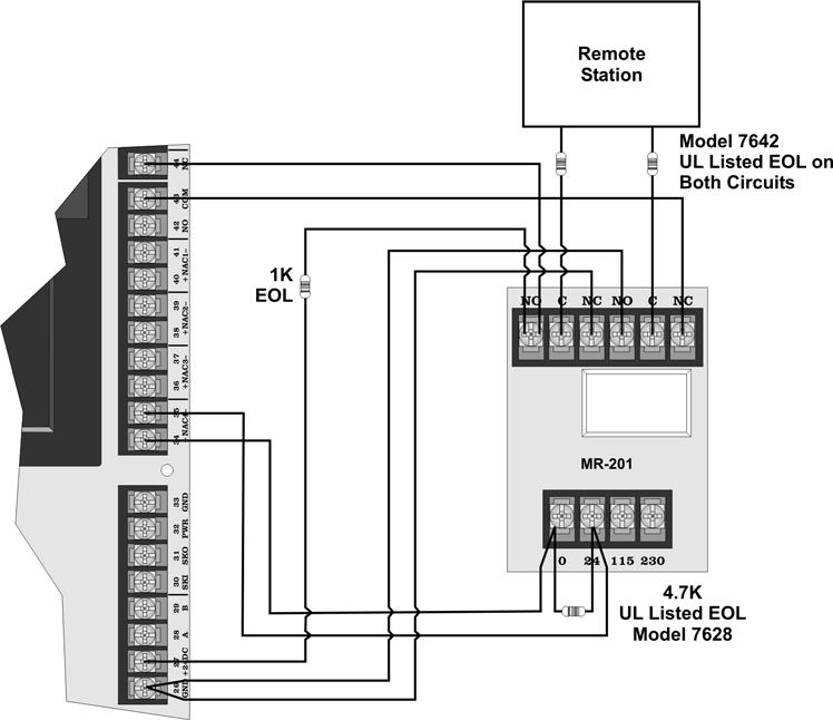 Model SK-5208 Installation Manual 151204 1. Wire the MR-201/T as shown in Figure 3-29.
