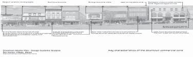 Lower Main Street Commercial/Neighborhood Transition Area - The guidelines are intended to re-establish an historical neighborhood pattern and vernacular architectural traditions through infill or