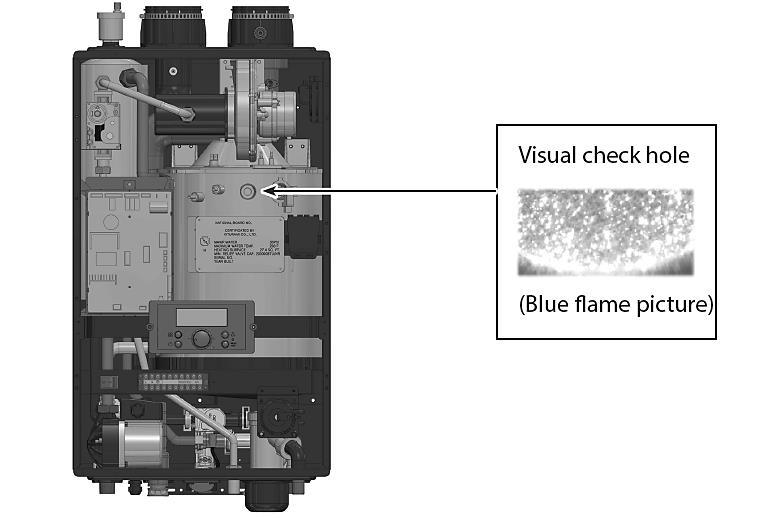 68 Figure 51 Flame Sight Glass CH Return Temperature Sensor (7855P-097) Exhaust Temperature Sensor (7855P-092) Storage Tank Temperature Sensor (7855P-057) CH Supply Temperature Sensor (7855P-030) DHW