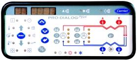 PRO-DILOG Plus is an advanced numeric control system that combines intelligence with great operating simplicity.