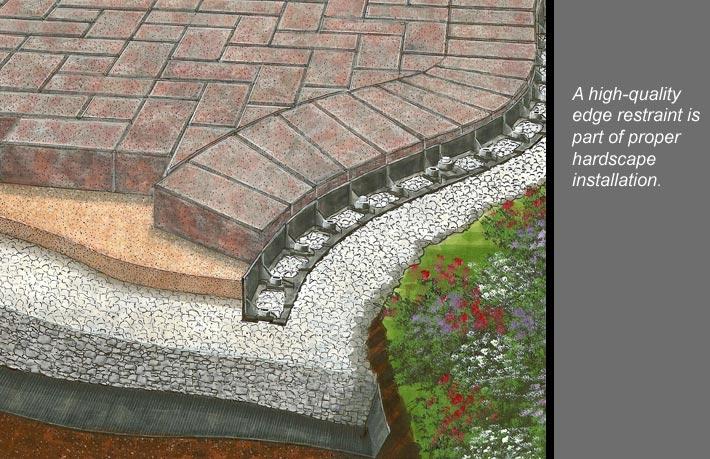 How To: If you choose a manufactured paver, follow the installation directions provided by the manufacturer.