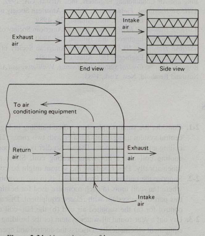 Heat Recovery Systems Schematic
