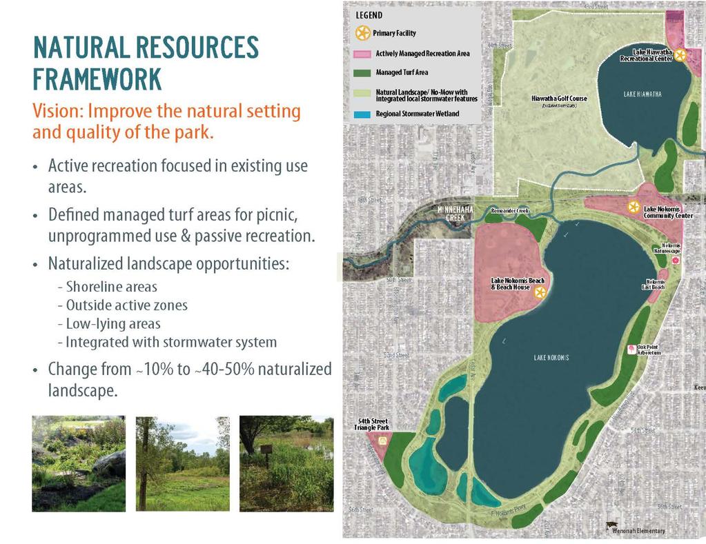 NATURAL RESOURCES FRAMEWORK CAC Discussion - Are there wetlands proposed near Lake Hiawatha and golf course?