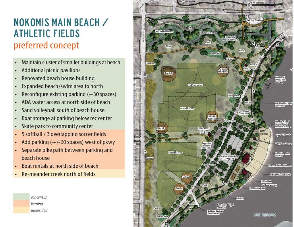 NOKOMIS MAIN BEACH / ATHLETIC FIELDS Adam noted park/recreation staff supports the decision for the proposed field layout rather than pinwheel due to the ability to accommodate a wider variety of