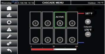 CONTROL DEVICES AND HUMAN INTERFACE STANDARD ON-BOARD CONTROLS FEATURES 7 color touch