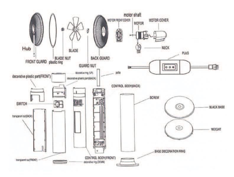 PARTS IDENTIFICATION ASSEMBLY INSTRUCTIONS 1.