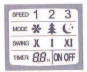 ON: Press to turn unit on. Note: When switched on, fan will operate at speed 3 (high) for three seconds then return to preset speed of the remote. OFF: Press to turn unit off.