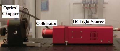 8. Fig. 9 IR radiation detector and used optical screen Fig. 7 Experimental apparatus diagram Fig.