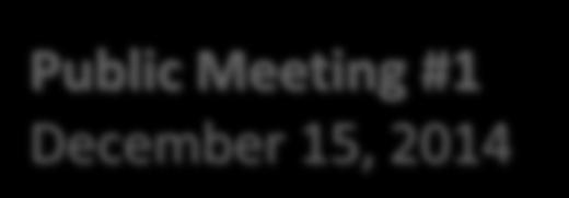 Meeting #1 December