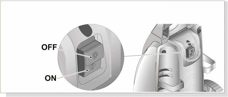 OPERATING INSTRUCTIONS Step 7 Before turning unit on, squeeze and hold trigger to bleed any trapped air out of the unit. Release trigger when water flow is steady. Fig.