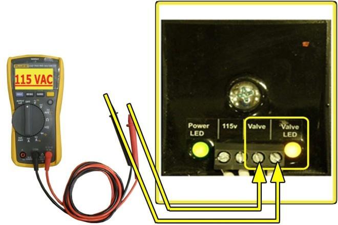 8.5.2 When the Amber LED is energized, use a Voltmeter to measure the voltage across the set of valve terminals.