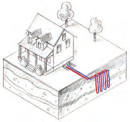 THE LOOP: AT THE CENTER OF IT ALL A geothermal earth loop provides the transfer mechanism that moves heat from the earth to your home and vice versa. There are four types of underground loops.