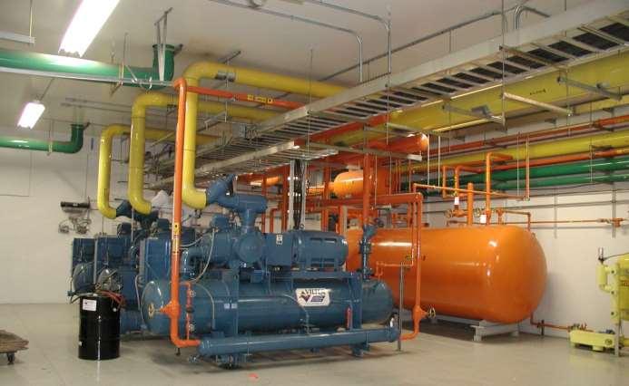 Compressor - Increases system pressure and pushes refrigerant through the circuit Low side (suction) Compressor Package Low side (suction) to High Pressure Hot Gas High side (hot gas) High side