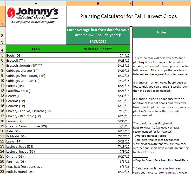 JUNE PLANNING JUNE MAINTENANCE Begin thinking about planting for fall harvest. Start by making a list of what you want to be harvesting come fall, i.e., greens, spinach, Napa cabbages, etc.