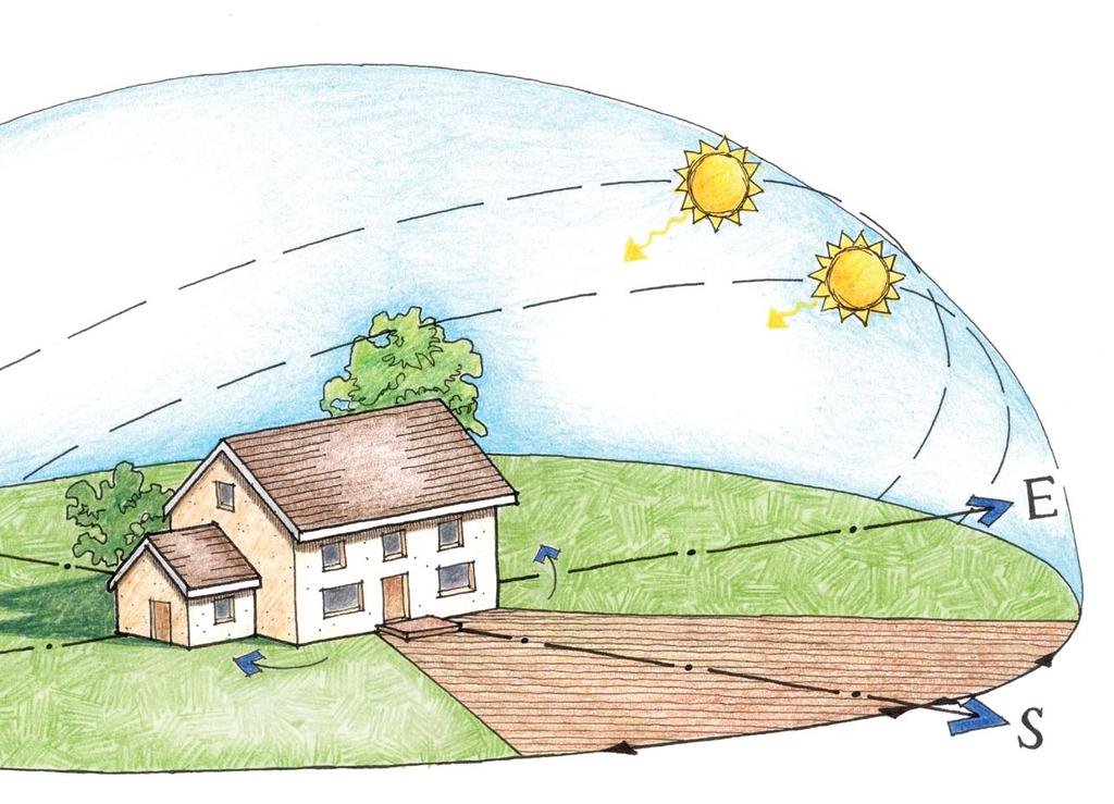 An architect offers some smart strategies to fix imperfect situations Summer sun 60 of flexibility for getting the most sun There s nothing better than sunlight pouring through a window, but it s