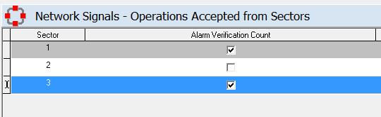 As default, all nodes will be aware of verification alarms occurring at other nodes on the network. You may wish to control (limit) the effects of this in some situations.