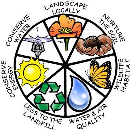 SEVEN PRINCIPLES of River-Friendly LANDSCAPING 1. Landscape Locally 2. Landscape for Less to the Landfill 3.
