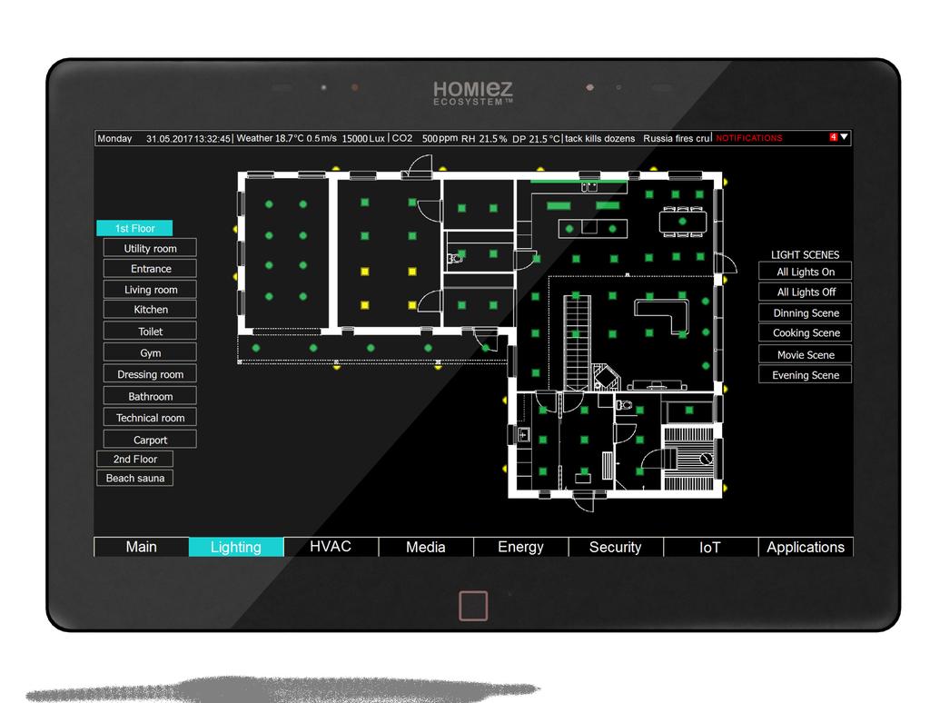 Homiez Ecosystem an easy user interface for your home DIMENSIONS Width 389mm and Height 262mm Surface Depth 3mm Total Depth 50mm Display: 15.6 Full HD 1920x1080 16.