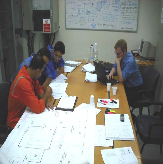 Experienced team Leader Scribe Process Engineer Operator Maintenance C&I Engineer Others