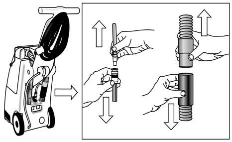 SECTION D: CLEANING STAIRS Hand Tool HAND TOOL HOOK UP IMPORTANT: Make sure it is empty of all solution!