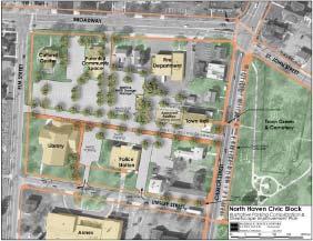 Plan of Conservation & Development (POCD) North Haven,